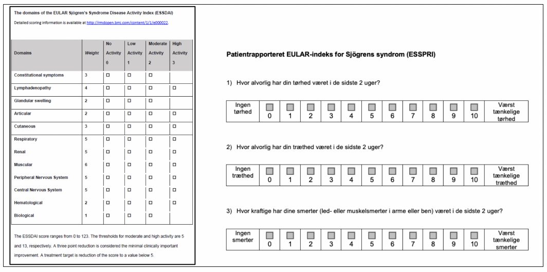 Sjögrens Syndrom | Danskreumatologi.dk